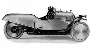 Aero 1924