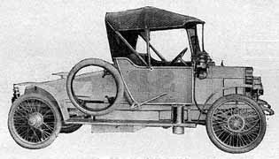 G.W.K. 1912
